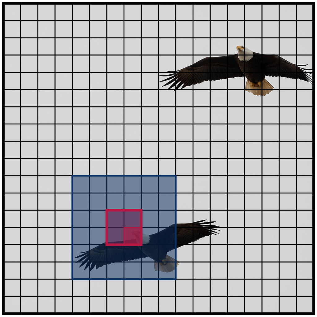 2D strided neighborhood attention with kernel size 6x6, stride 2x2.